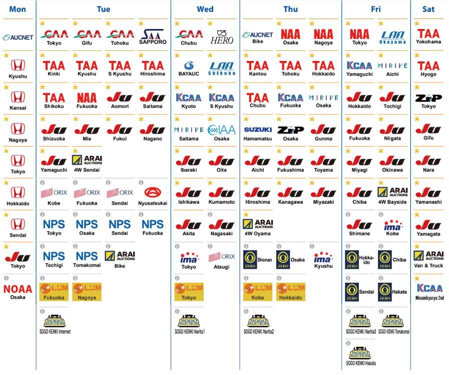8589b389 b1ca 442b bd27 3077e8c7c524 Auction Access