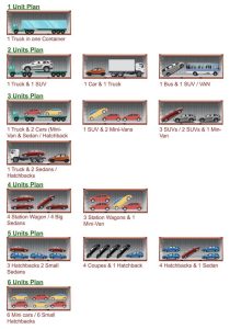e454690d 0202 45f4 b429 e84431ae43e5 Container Vanning